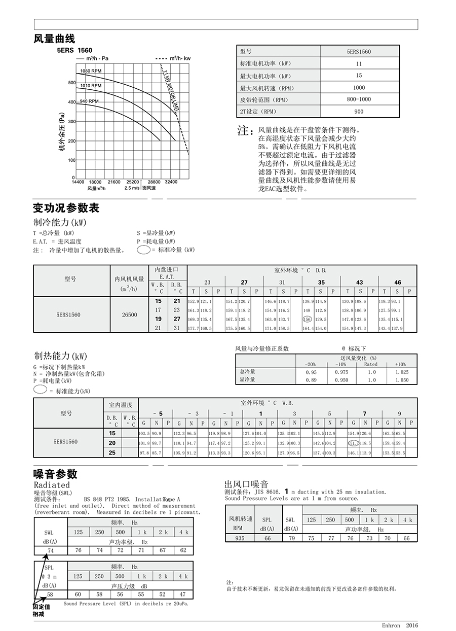 5ERS安(ān)裝(zhuāng)維護手冊4.jpg