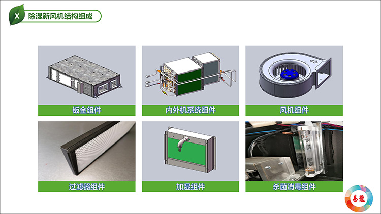 新(xīn)風除濕機0002.jpg